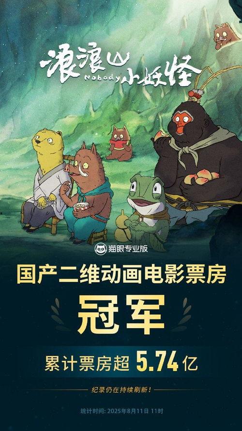 二维动画在线观看国产,畅享二维动画在线观看之旅