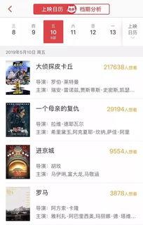 国产大番号在线观看4,在线观看，畅享视听盛宴